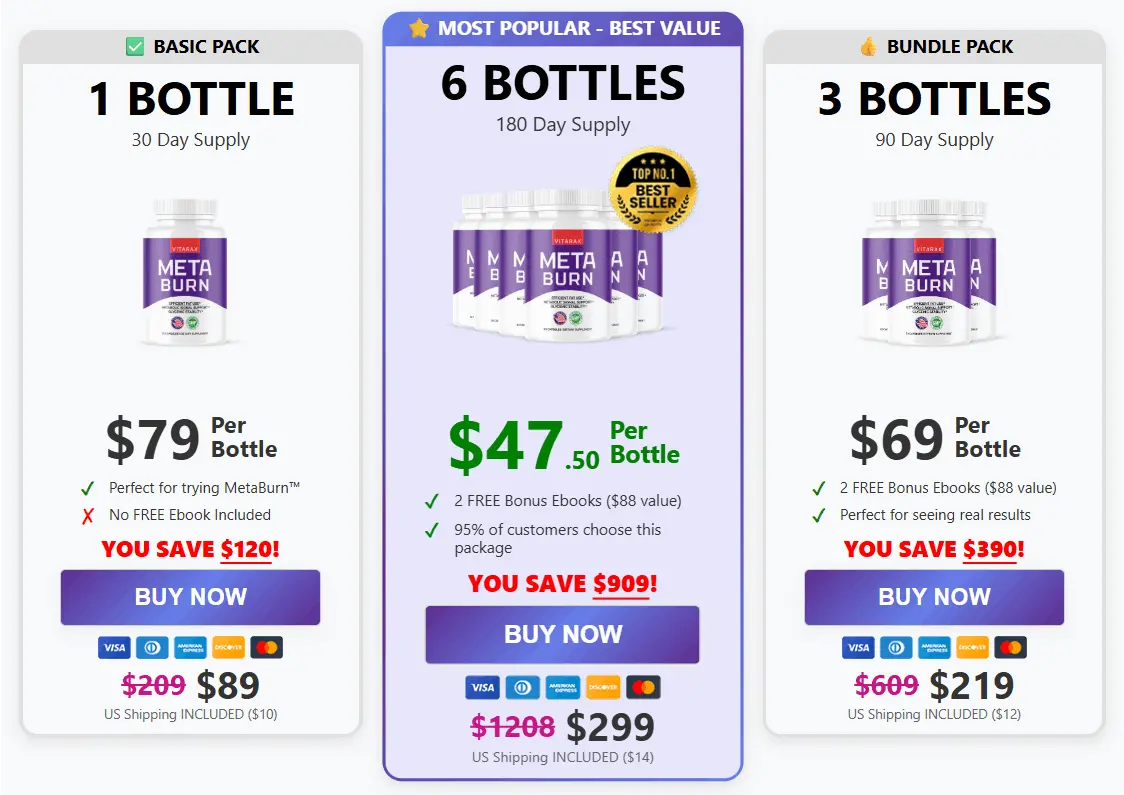 MetaBurn buy